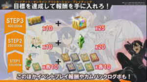 左の報酬:アリブレ内だけで倒した時の報酬 右の報酬は各SAOゲームで倒した時の報酬